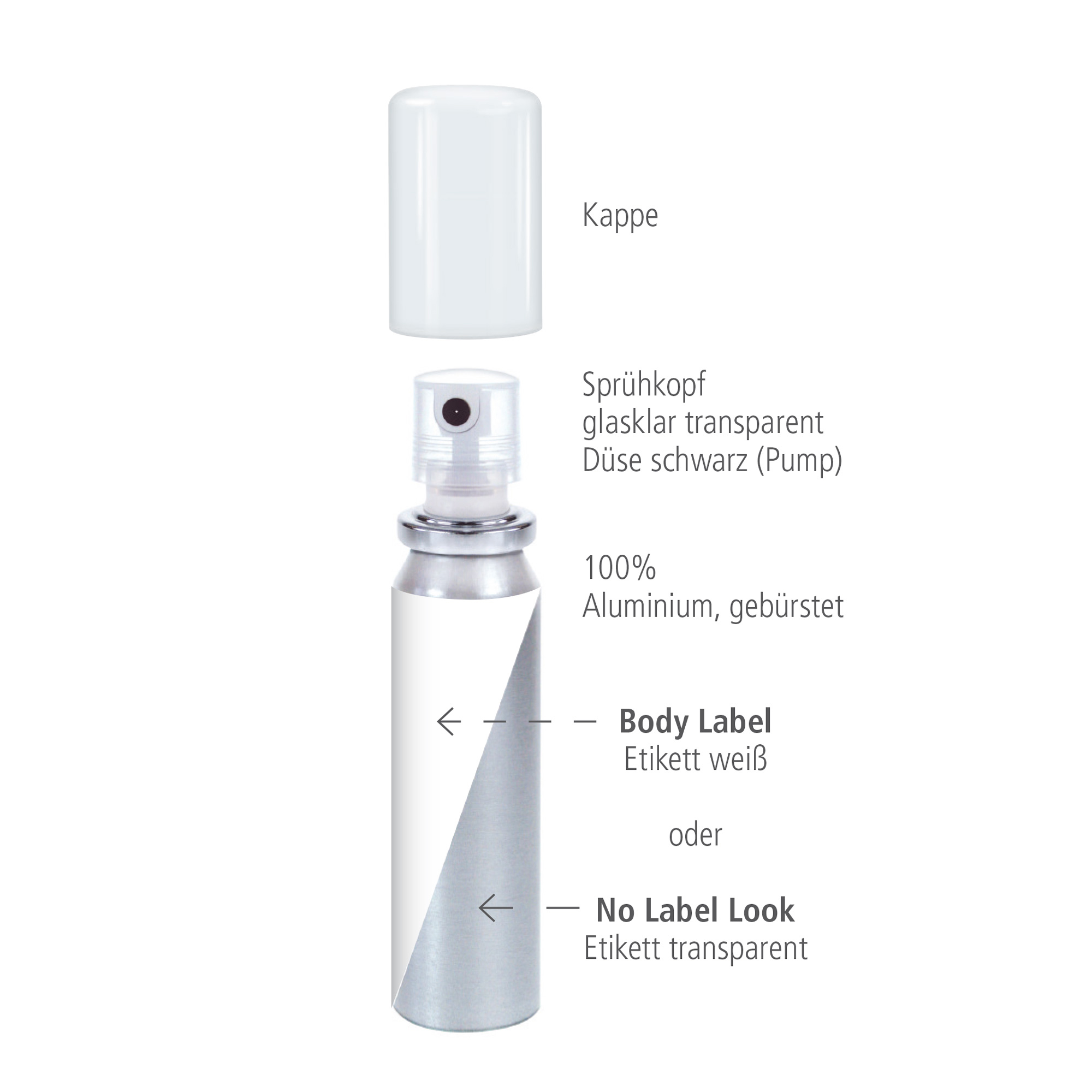 Sonnenschutz Spray Werbeartikel 20 ml