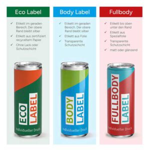 Bier in der Dose Dekorationsmöglichkeiten