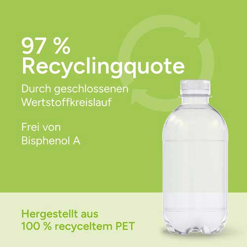 nachhaltige Werbewasser Flasche